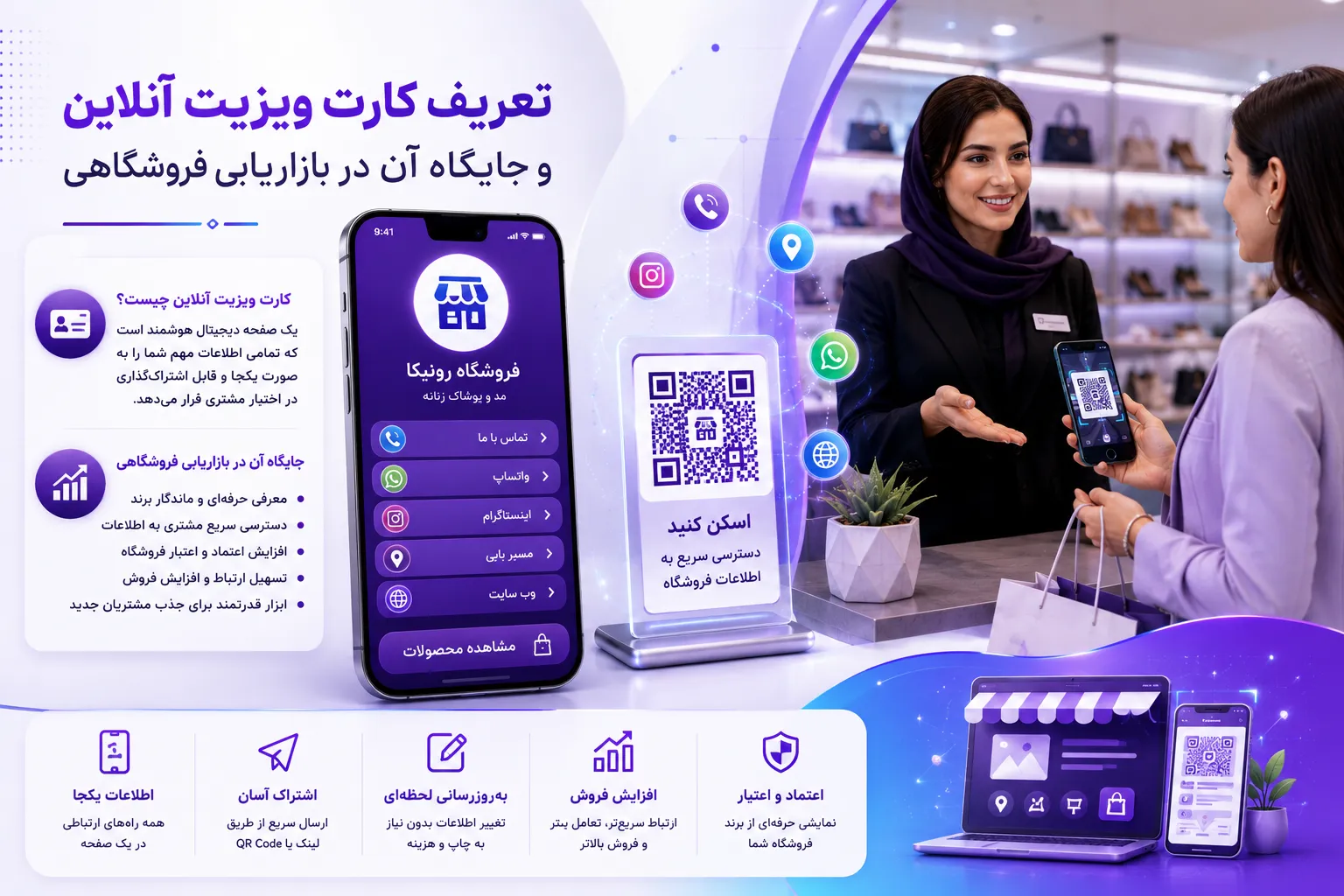 تعریف کارت ویزیت آنلاین و جایگاه آن در بازاریابی فروشگاهی
