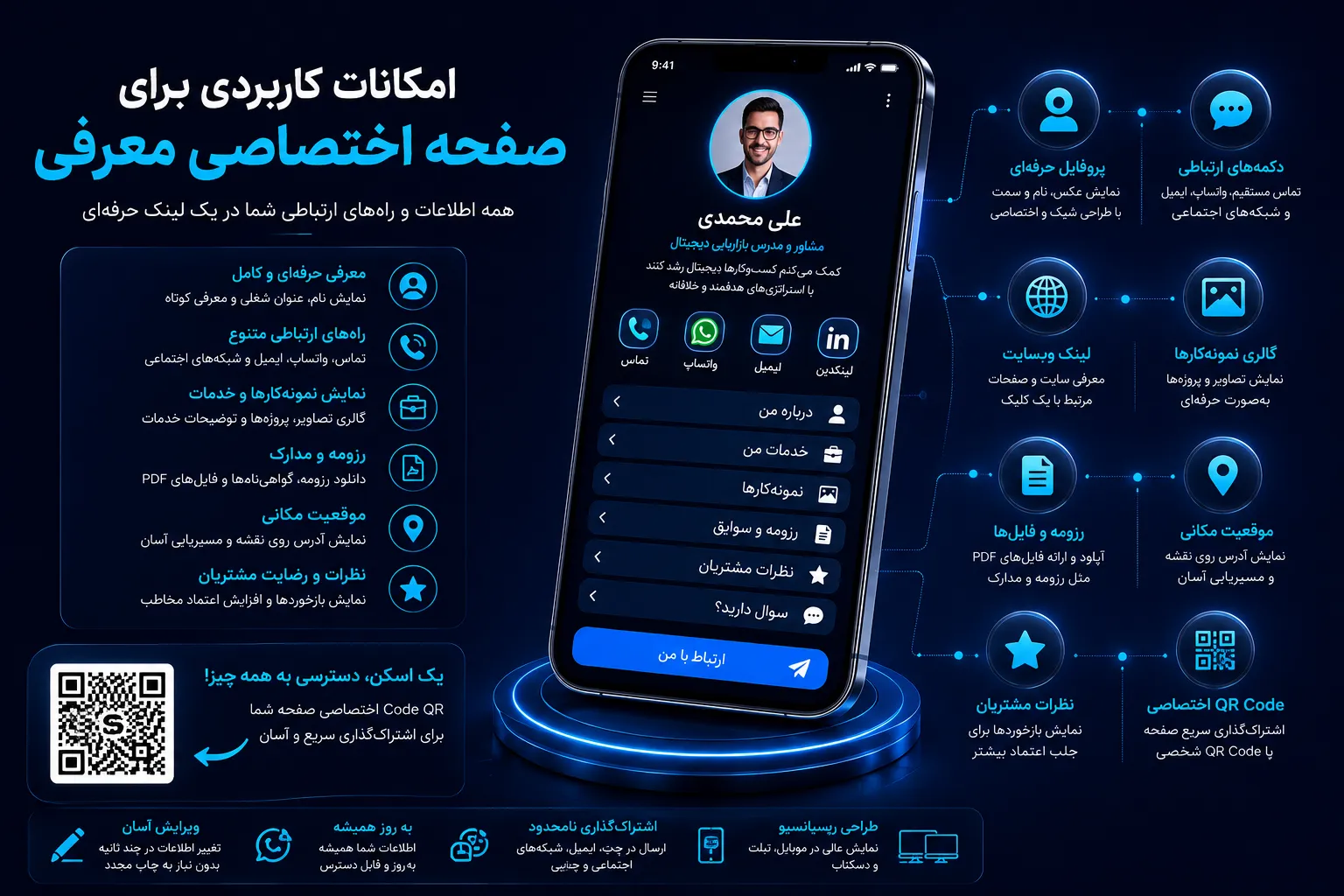 امکانات کاربردی برای صفحه اختصاصی معرفی