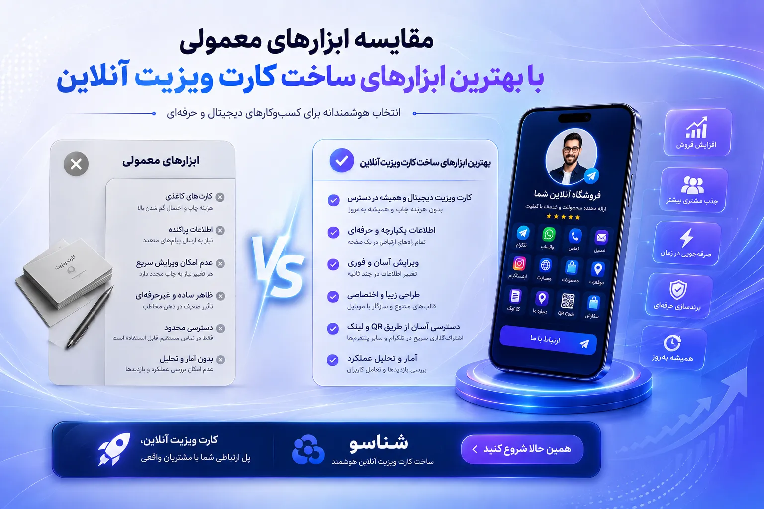 مقایسه ابزارهای معمولی با بهترین ابزار های ساخت کارت ویزیت آنلاین