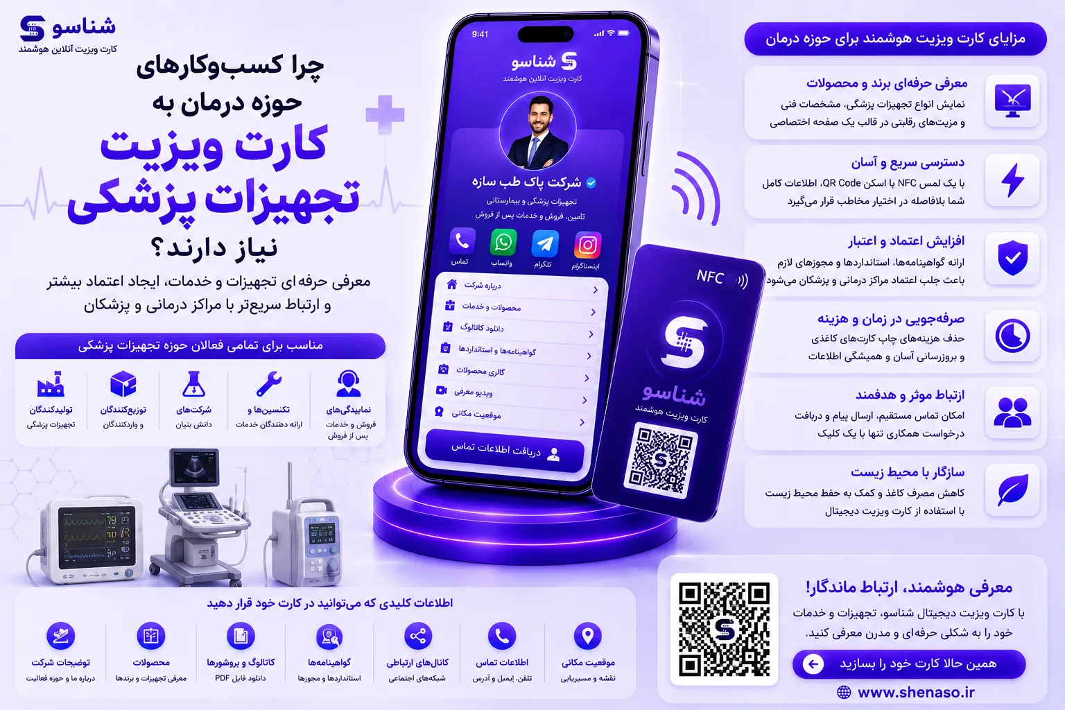 چرا کسبوکارهای حوزه درمان به کارت ویزیت تجهیزات پزشکی نیاز دارند؟