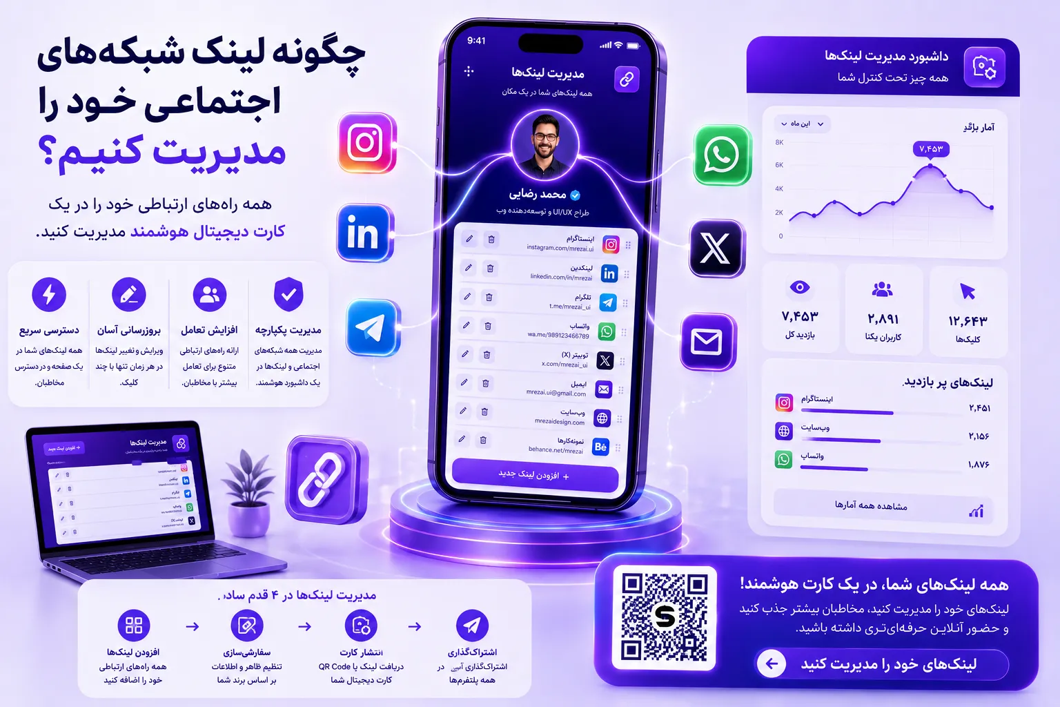 چگونه لینک شبکههای اجتماعی خود را مدیریت کنیم؟