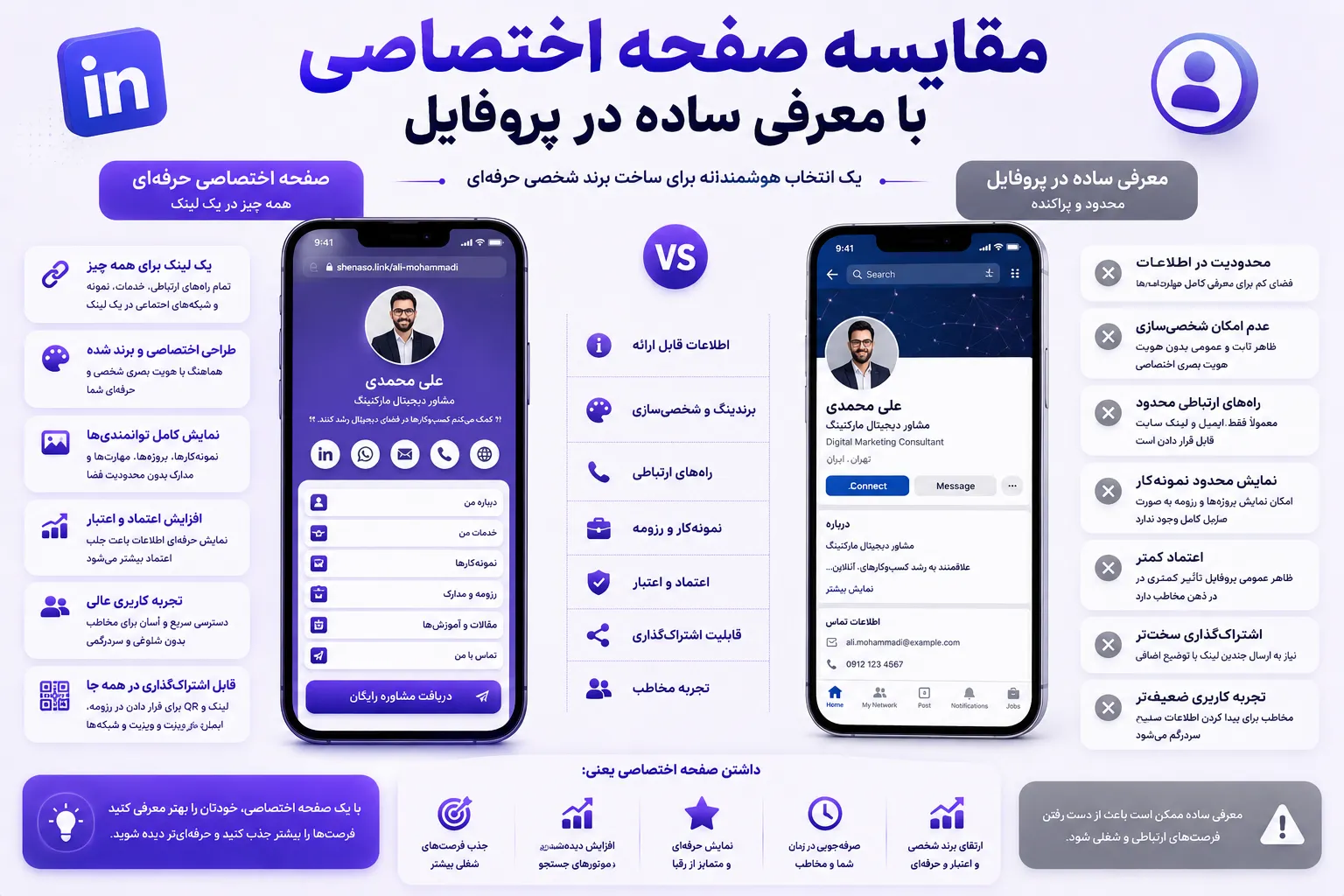 مقایسه صفحه اختصاصی با معرفی ساده در پروفایل