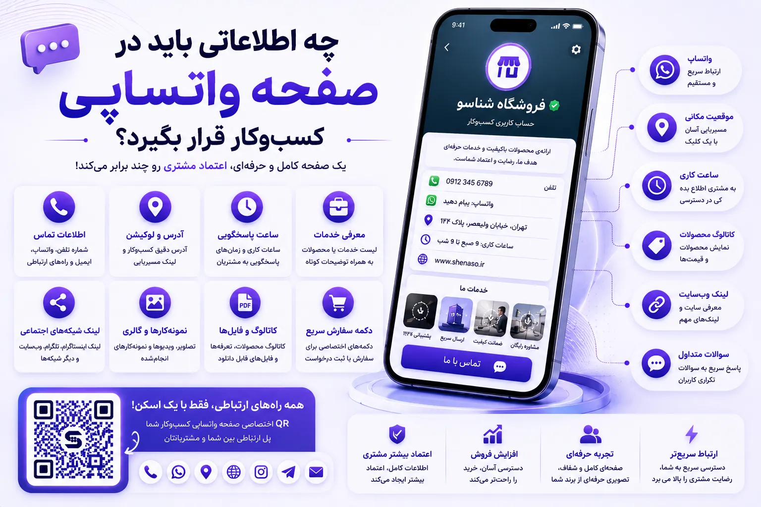 چه اطلاعاتی باید در صفحه واتساپی کسبوکار قرار بگیرد؟