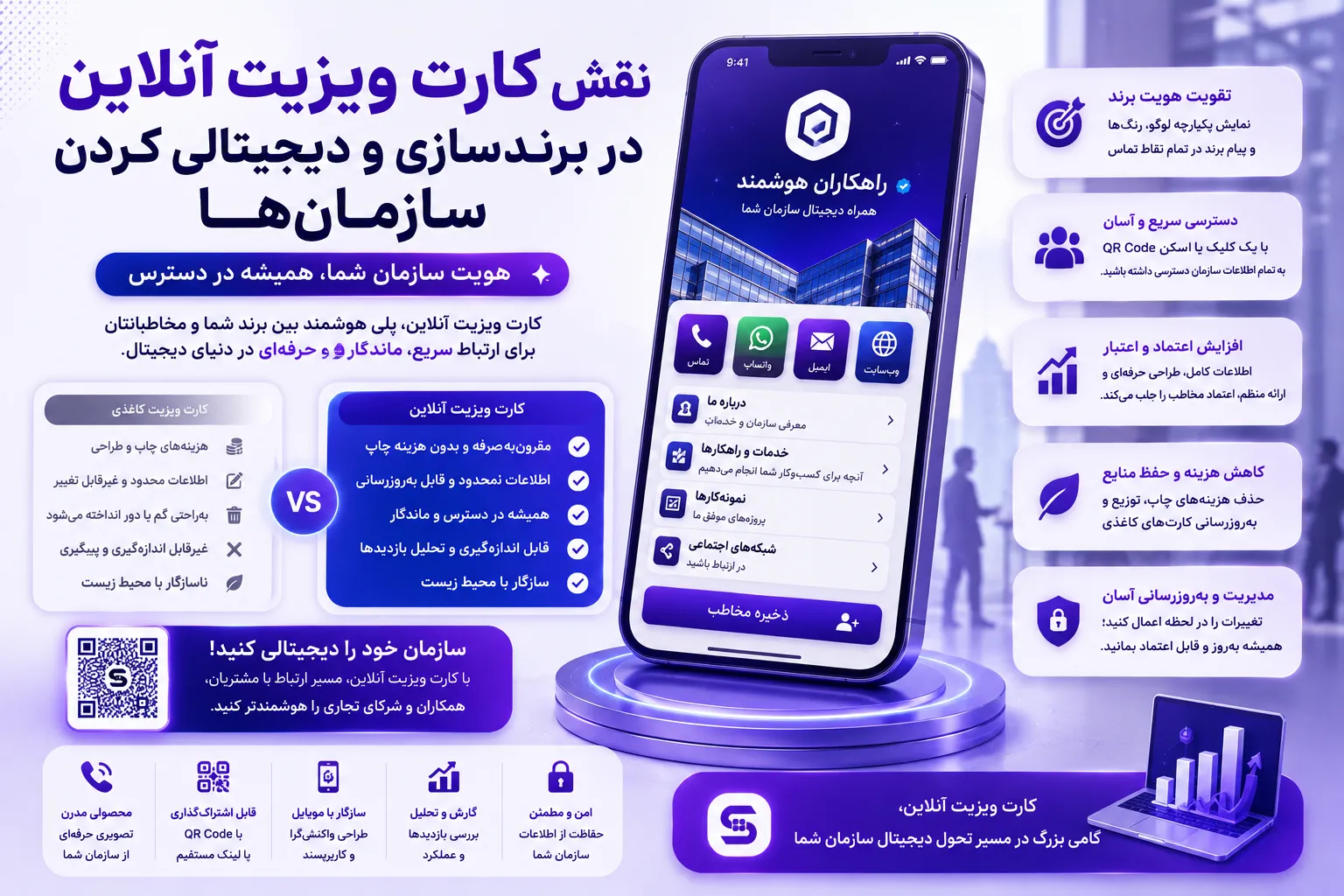 نقش کارت ویزیت آنلاین در برندسازی و دیجیتالی کردن سازمانها