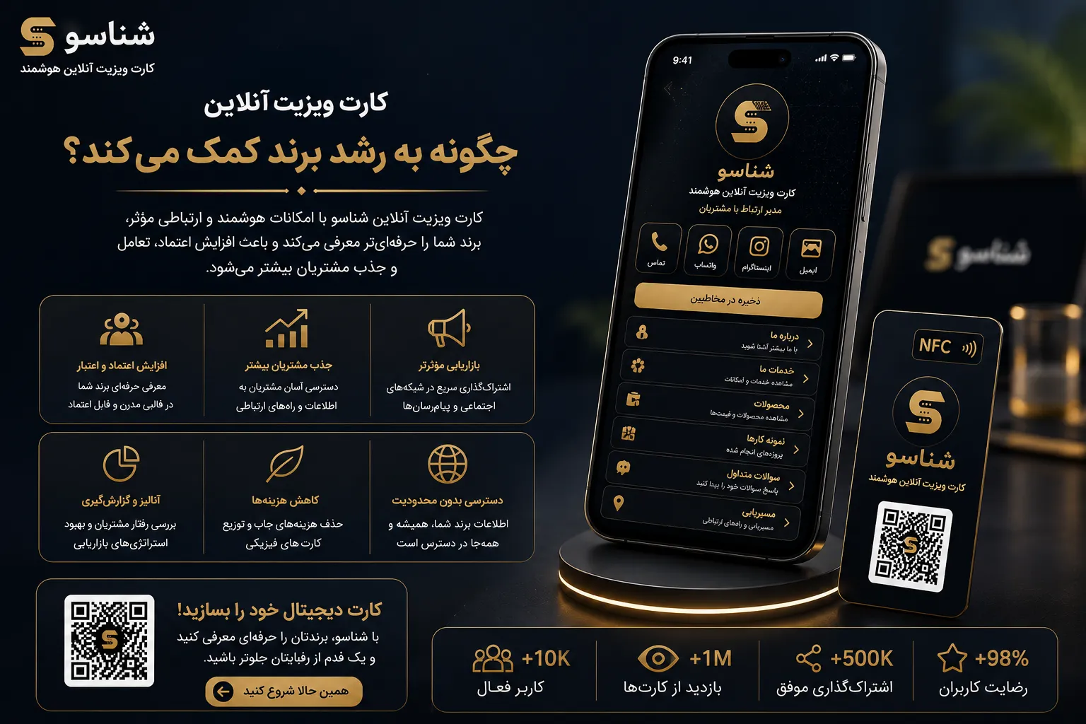 کارت ویزیت آنلاین چگونه به رشد برند کمک میکند؟