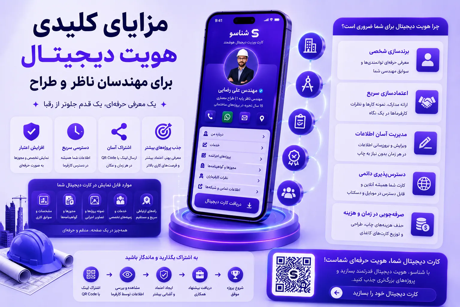 مزایای کلیدی هویت دیجیتال برای مهندسان ناظر و طراح