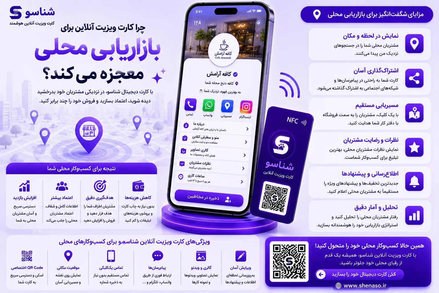 چرا کارت ویزیت آنلاین برای بازاریابی محلی معجزه میکند؟