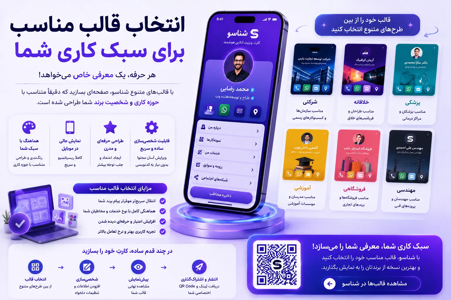 انتخاب قالب مناسب برای سبک کاری شما