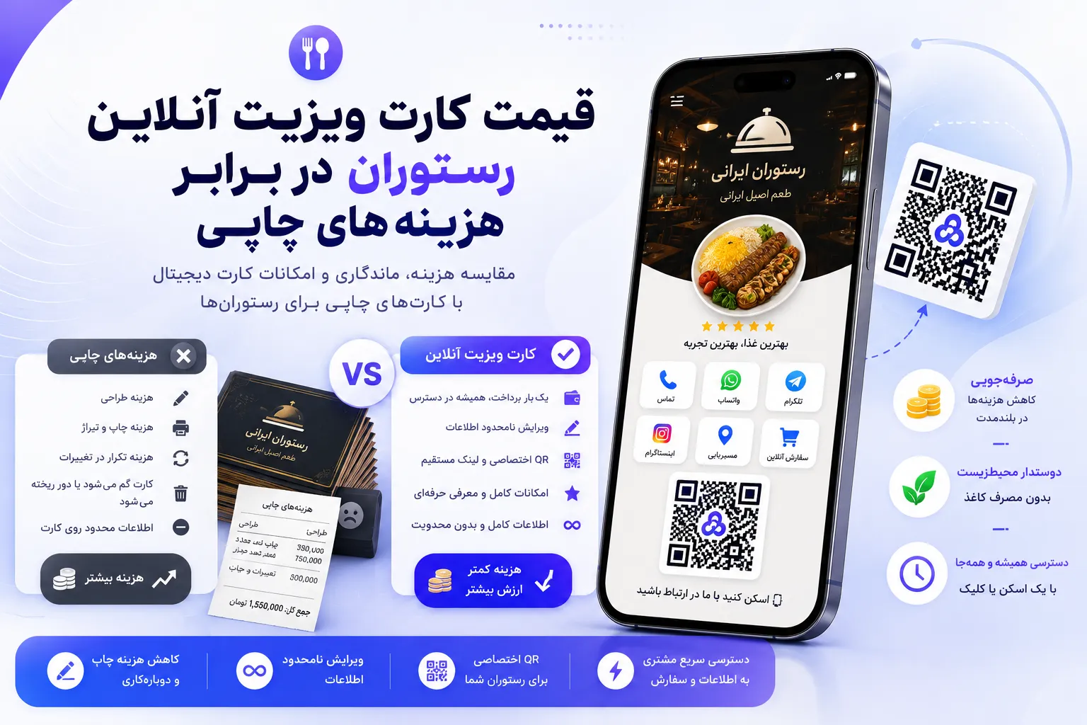قیمت کارت ویزیت آنلاین رستوران در برابر هزینههای چاپی