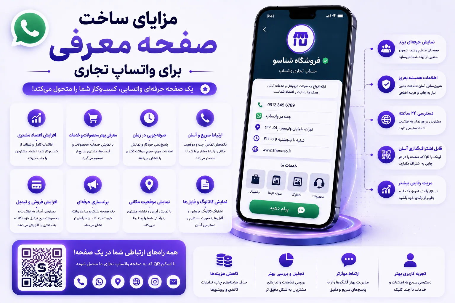 مزایای ساخت صفحه معرفی برای واتساپ تجاری