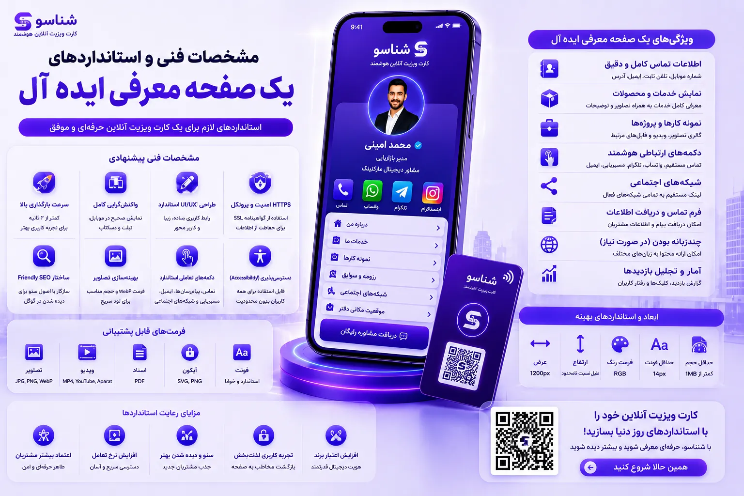 مشخصات فنی و استانداردهای یک صفحه معرفی ایده آل