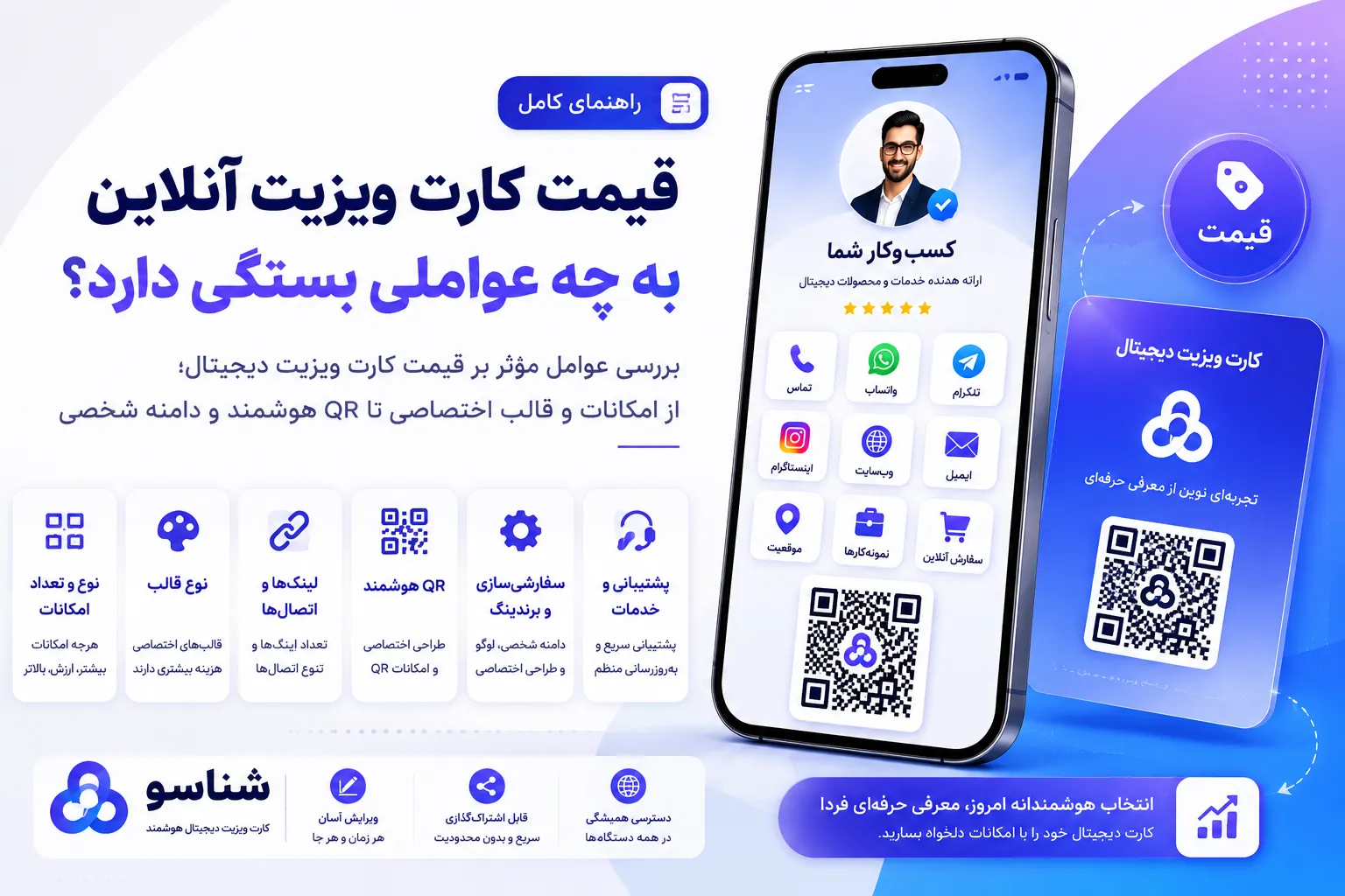 قیمت کارت ویزیت آنلاین به چه عواملی بستگی دارد؟