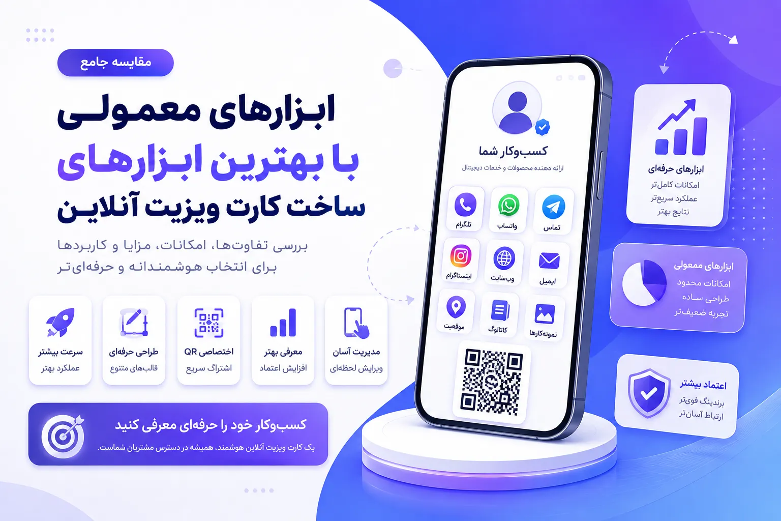 بهترین ابزار های ساخت کارت ویزیت آنلاین