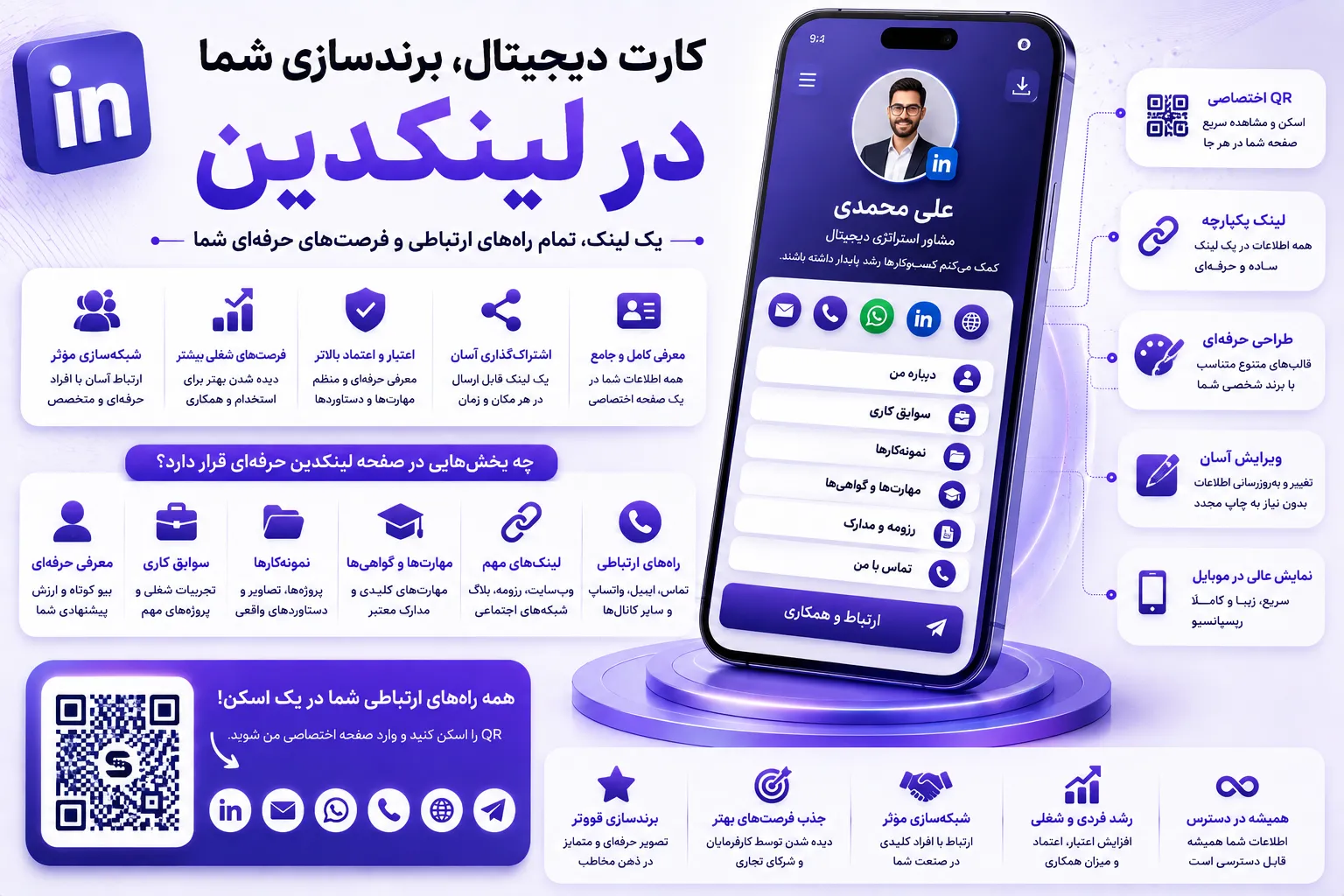 کارت ویزیت آنلاین برای لینکدین