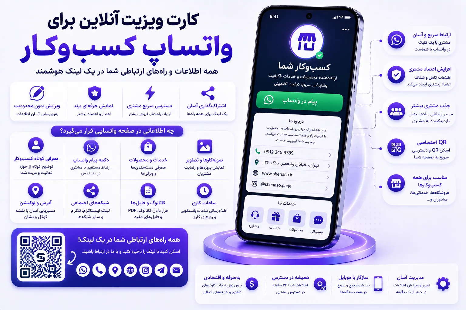 کارت ویزیت آنلاین برای واتساپ