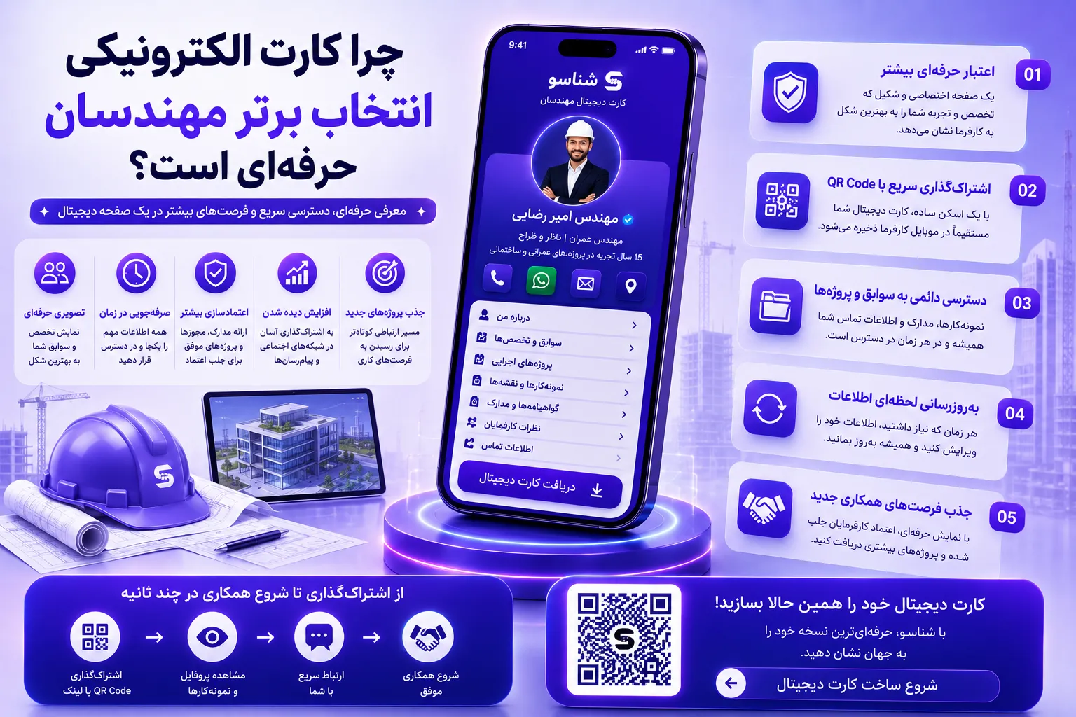 چرا کارت الکترونیکی انتخاب برتر مهندسان حرفه‌ای است؟