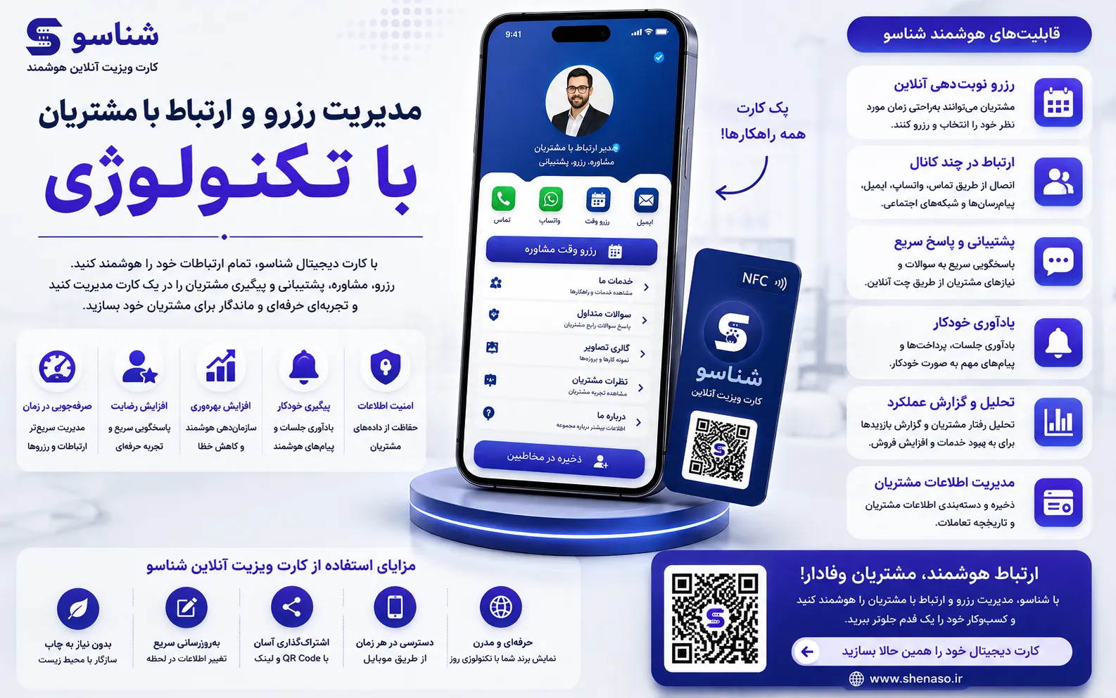 مدیریت رزرو و ارتباط با مشتریان با تکنولوژی