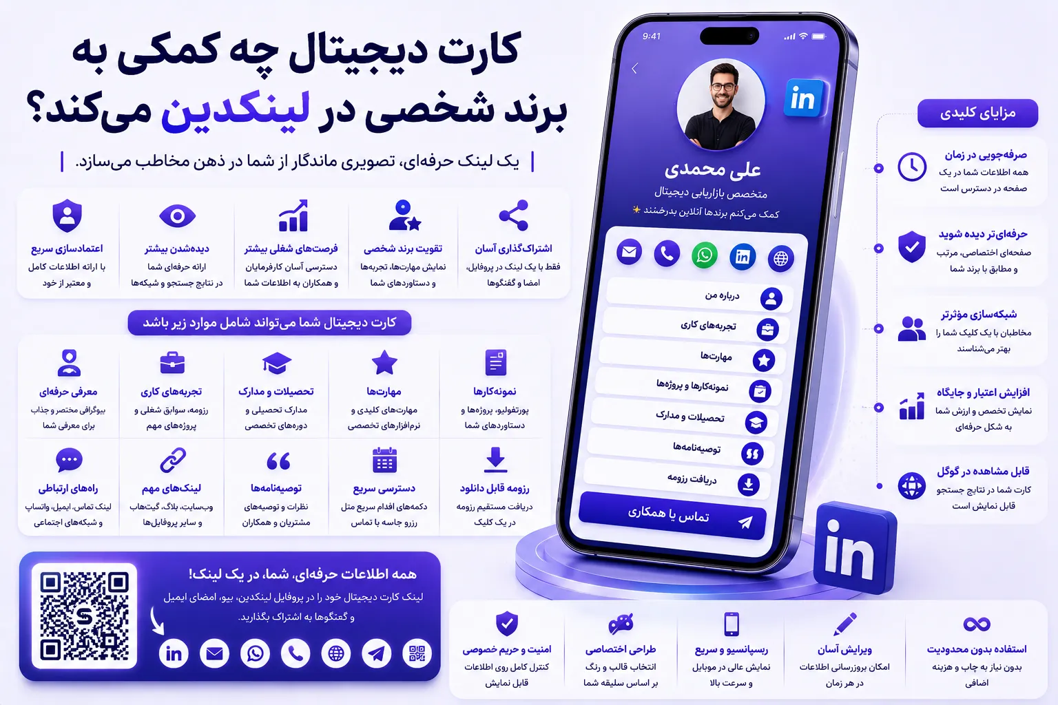 کارت دیجیتال چه کمکی به برند شخصی در لینکدین می‌کند؟